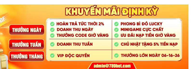 Chương Trình Quà Tặng Tri Ân, Áo Kỷ Niệm 789BET 14 Năm Thành Lập - 789b.mobi