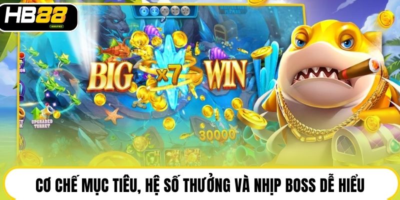 Bắn Cá Vàng Tại HB88: Trải Nghiệm Săn Thưởng Rực Rỡ, Dễ Ăn