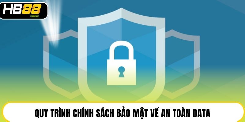 Chính Sách Bảo Mật Hb88 Minh Bạch Và An Toàn Dữ Liệu 100%
