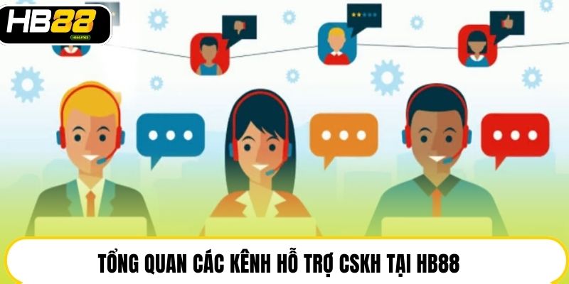 Liên Hệ HB88 Nhanh Gọn 24/7, Hỗ Trợ Chuẩn Xác Từng Phút