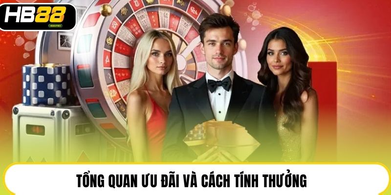 Khuyến Mãi Hb88 Mới Nhất 2026, Ưu Đãi Nạp Cược Dễ Nhận
